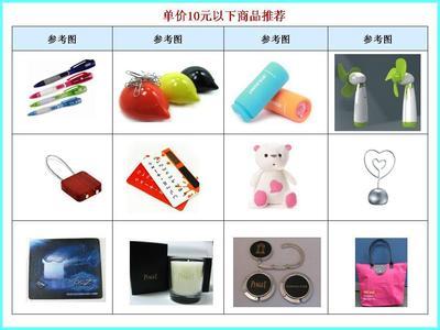 礼赠品策划与广告宣传整合行销 优势、生产选择与价格因素全解析