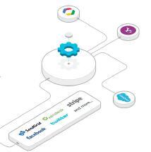 企业九品 网站开发与维护外包服务，报价与收费解析