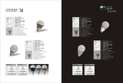 东莞LED画册设计——广告策划、摄影摄像与电商设计三位一体的专业服务商